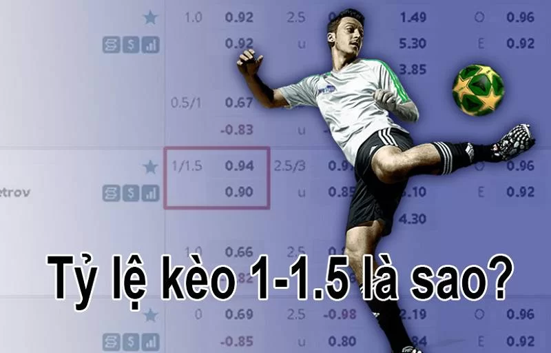 Kèo bóng 1-1.5 là gì?